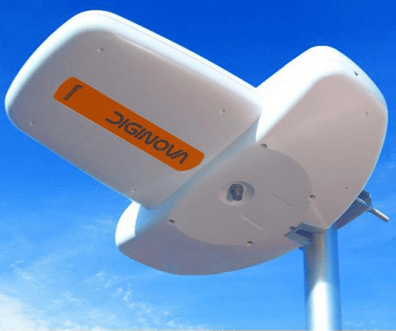DINOVA / DIGINOVA BOSS bästa campingantennen 4G filter