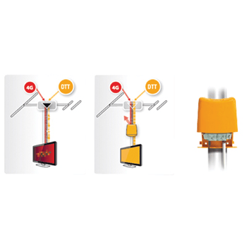 NanoKom Boss Adapter UHF 12db LTE 21-58