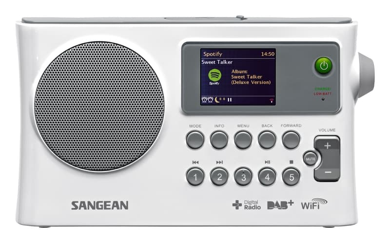 Sangean WFR28C