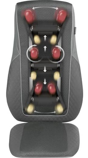 Medisana MC824 Shiatsu Massagedyna