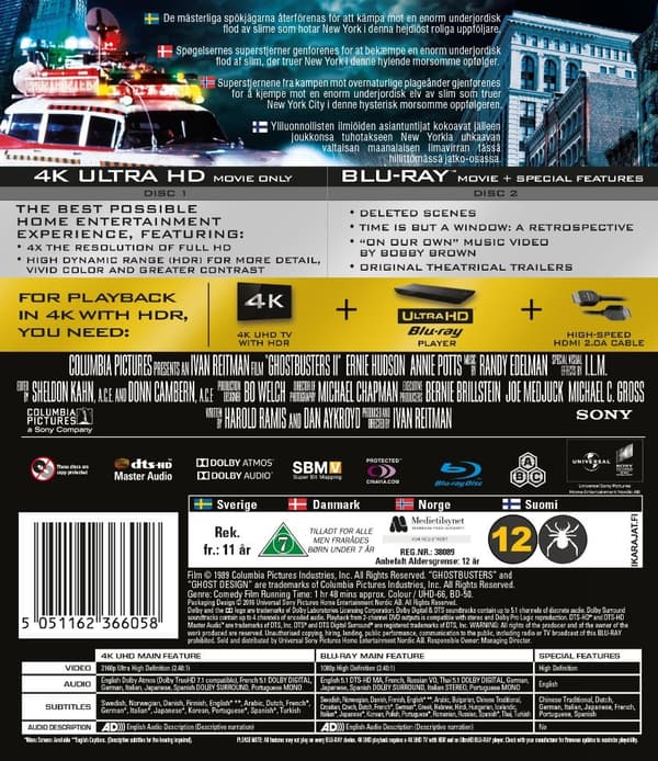Ghostbusters 2 (4K Ultra HD + Blu-ray)