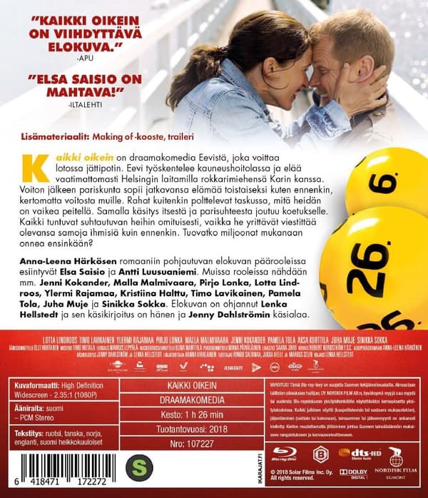 Kaikki oikein (Blu-ray)