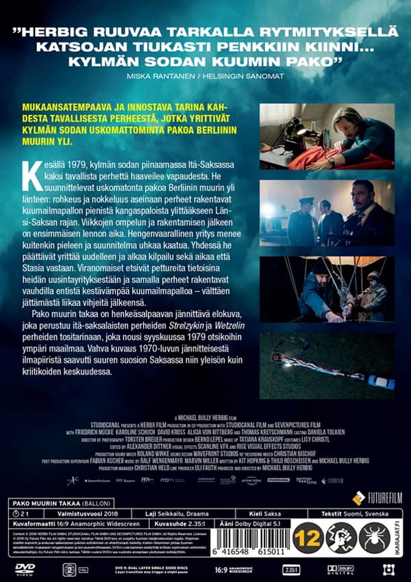 Ballon - Pako muurin takaa