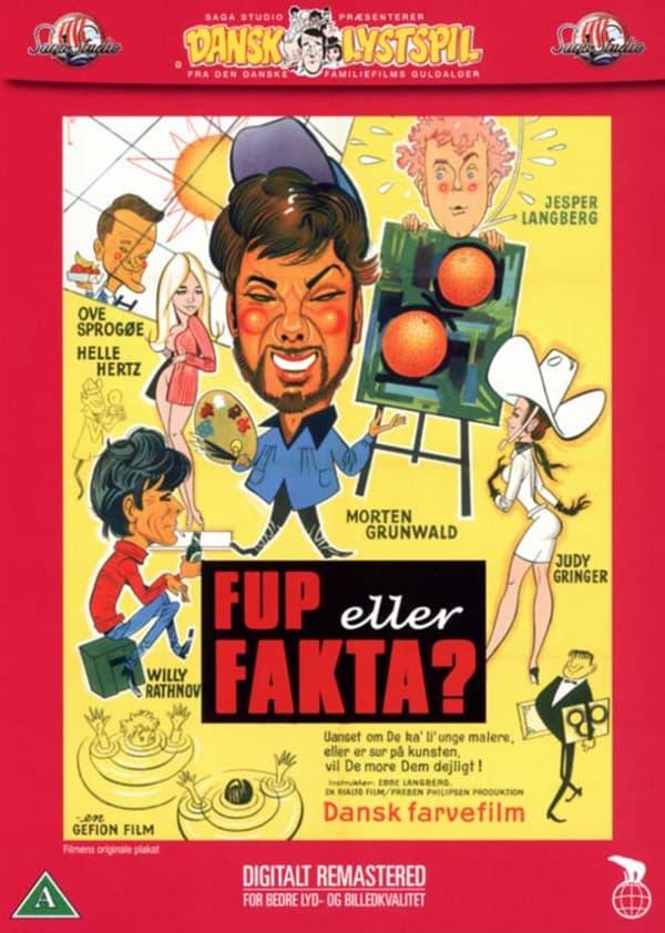 Fup Eller Fakta  (DK)