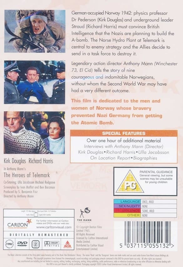 Heroes of Telemark (Import)