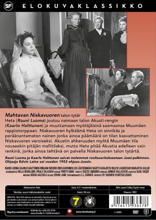 Niskavuoren Heta
