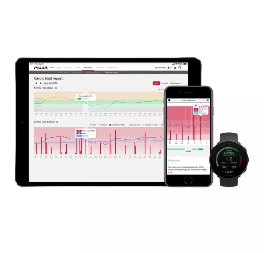 Polar Vantage M Medium/Large Black