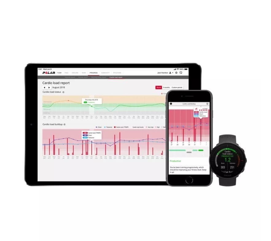 Polar Vantage M Small/Medium Vit