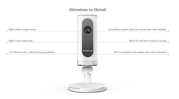 Smanos HD WiFi Camera P70 Bygg & Verktøy CDON.COM P70. HD WiFi Camera USER MANUAL. 1. Things to Know Before