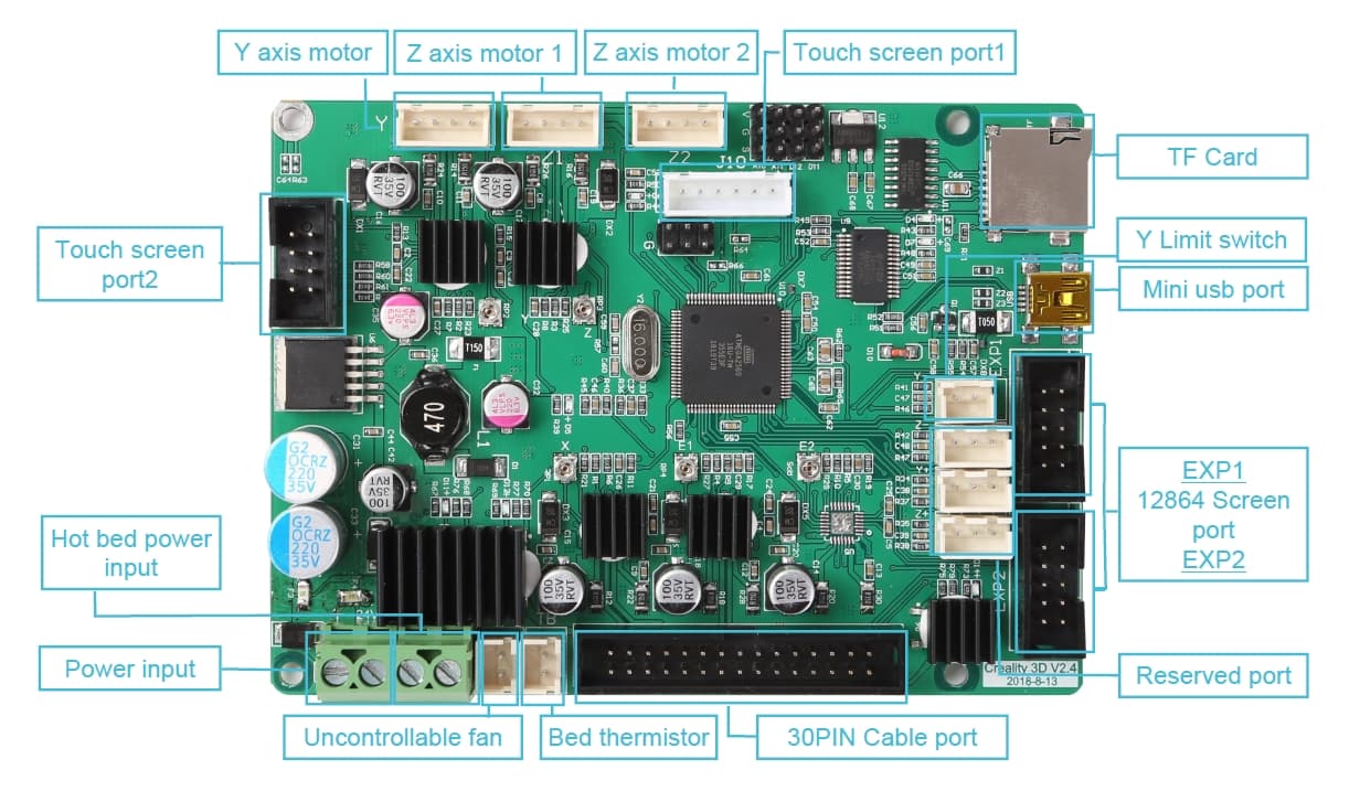Creality 3D CR-10 Max Mainboard